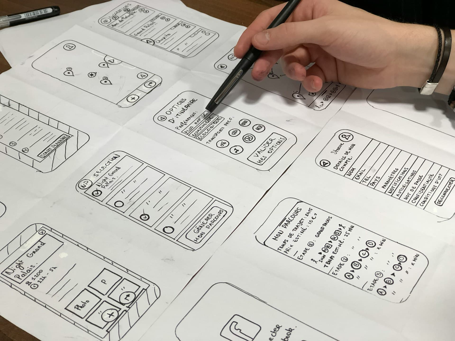 ux-ui reflexion